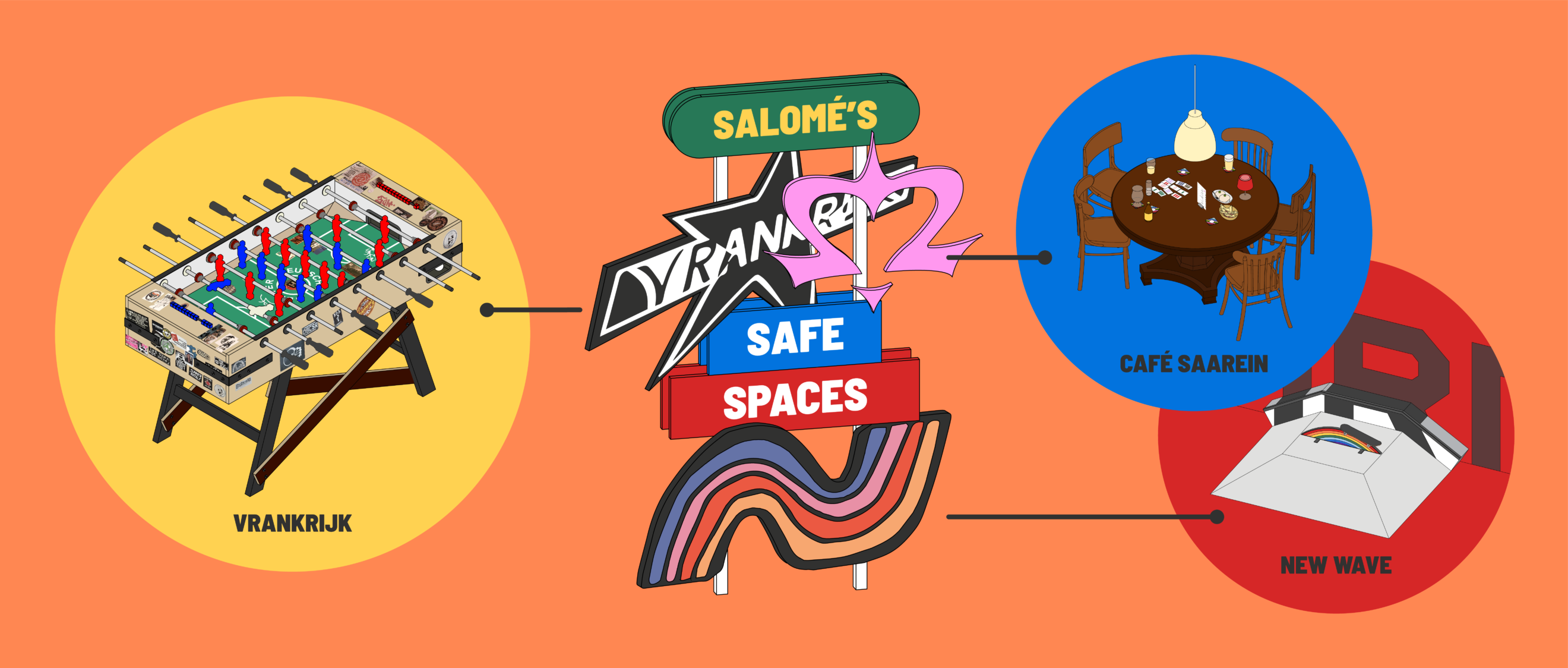 Salomé’s Safe Spaces
